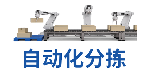 自動(dòng)分揀，智能分揀